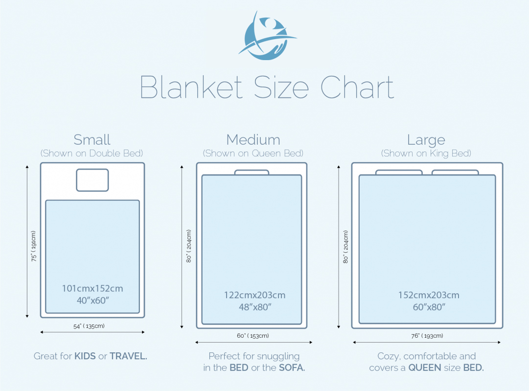 blanket size chart 